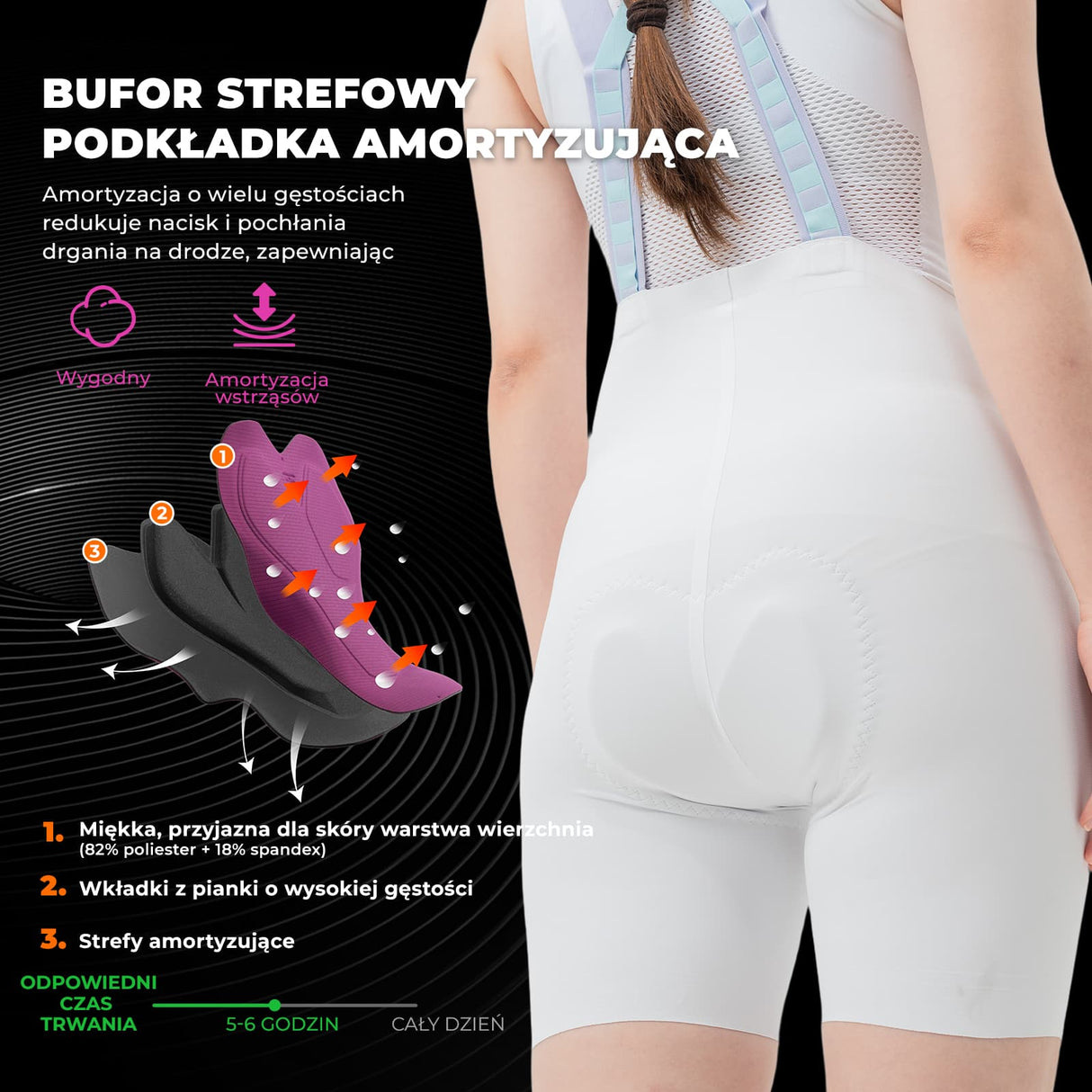 ROCKBROS TVI Damskie Spodenki Rowerowe Na Szelkach-YDDK017-1 Spodenki rowerowe na szelkach