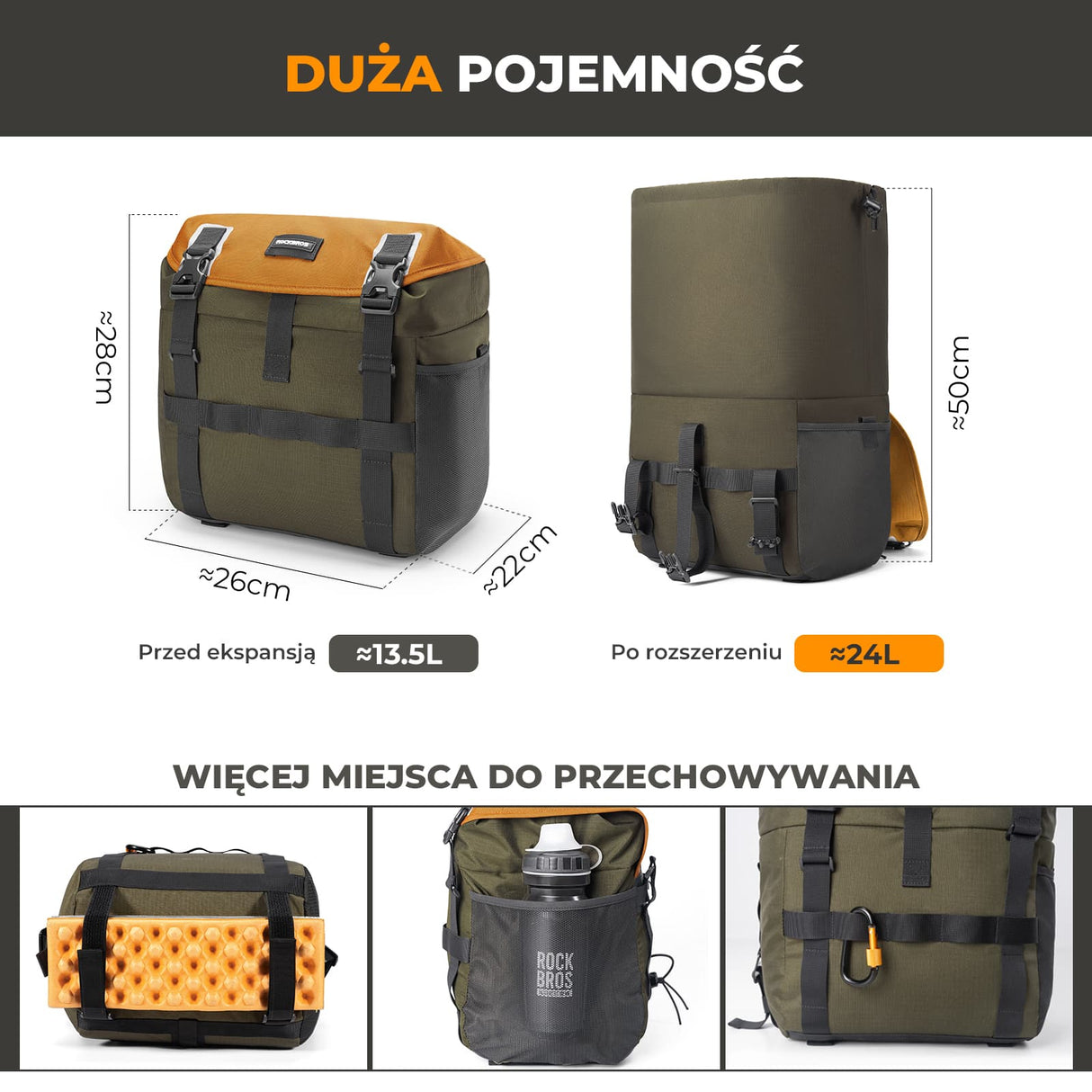 Torba Rowerowa na Kierownicę 13,5–24 L Rozszerzalna, Praktyczna i Odporna na Deszcz-W019