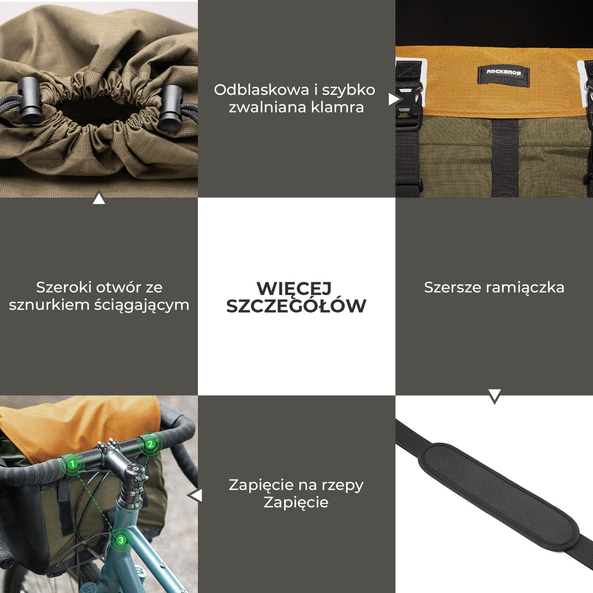 Torba Rowerowa na Kierownicę 13,5–24 L Rozszerzalna, Praktyczna i Odporna na Deszcz-W019