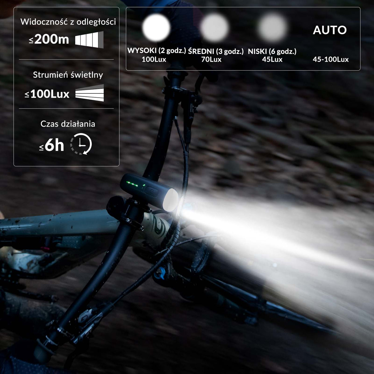 ROCKBROS Przednie Światło Rowerowe Światła rowerowe