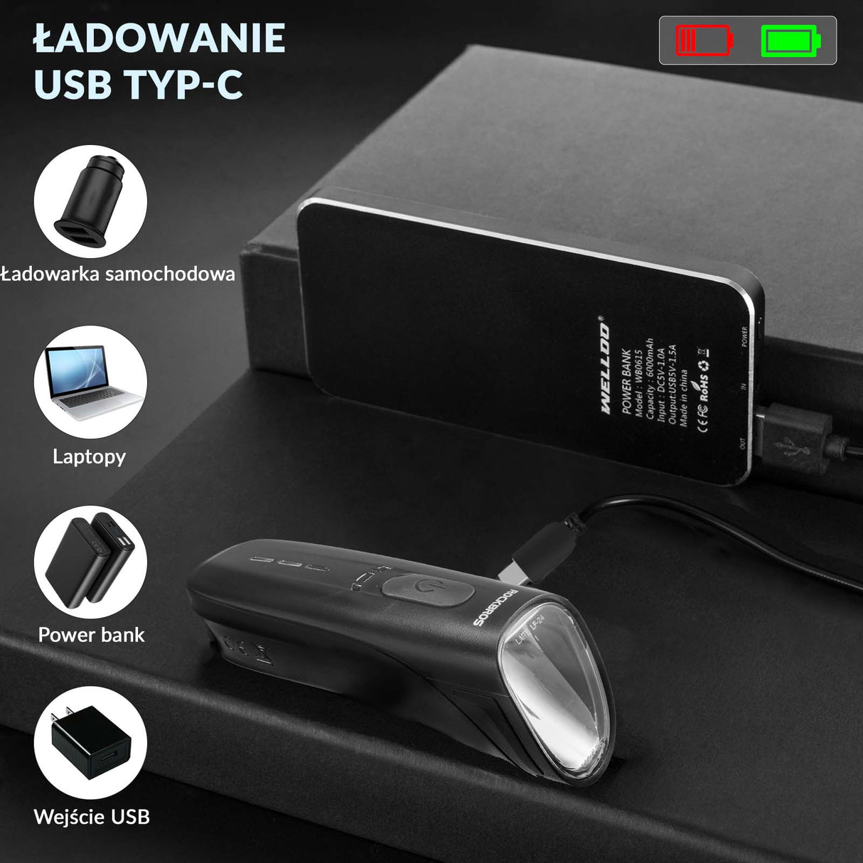 ROCKBROS Przednie Światło Rowerowe Światła rowerowe