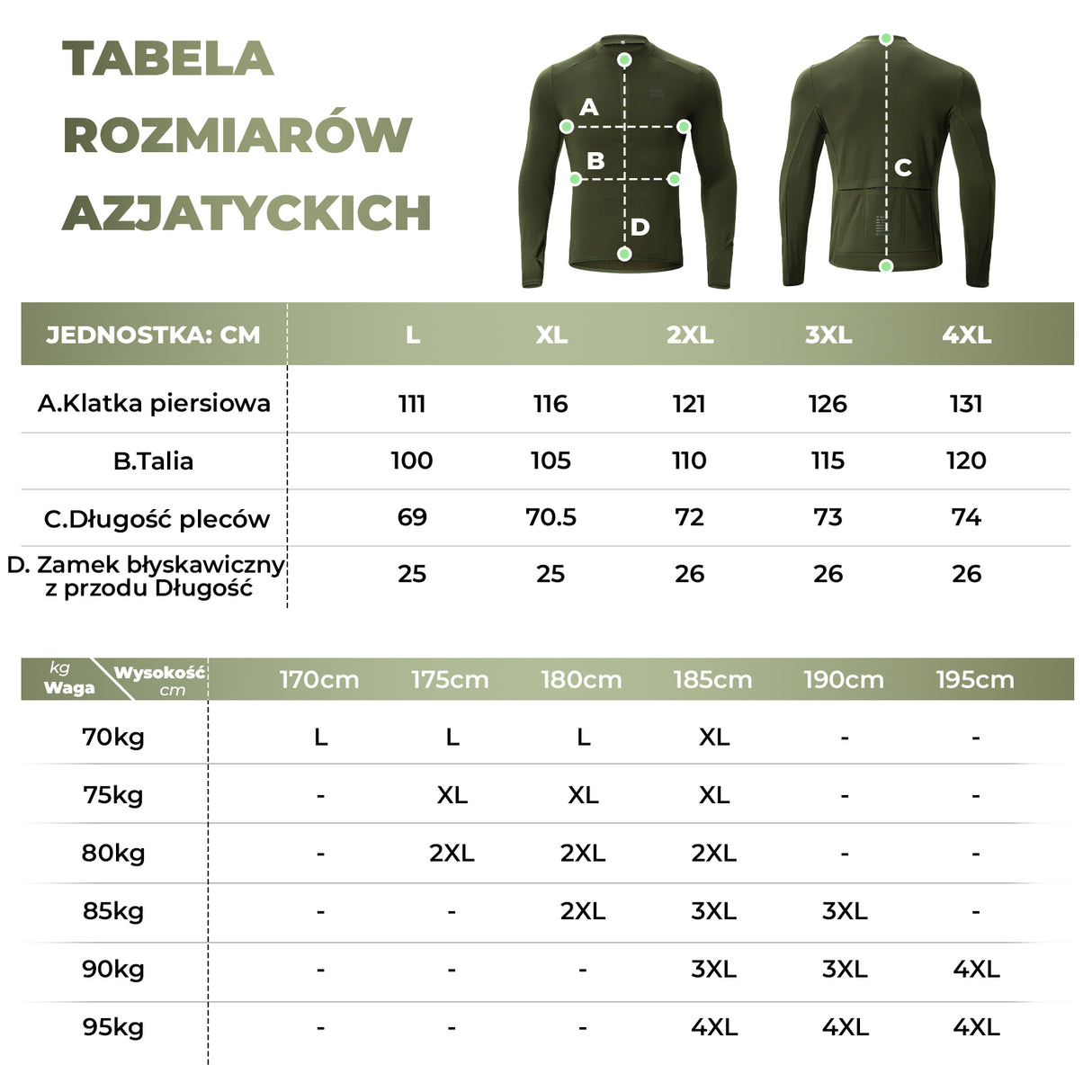 ROCKBROS Ciepła Bluza Kurtki z Polarem Ciemnozielony-YPW080 Kurtki