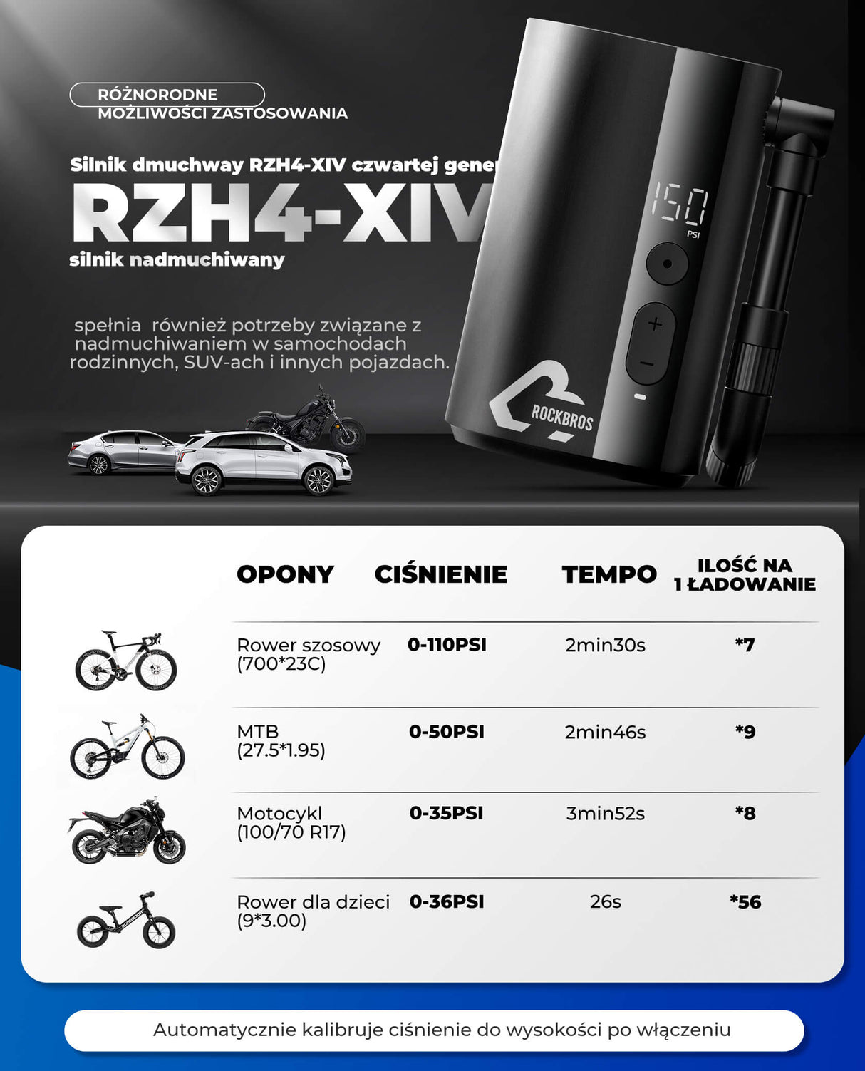 ROCKBROS Elektryczna Pompka Rowerowa 150 PSI z LCD -QJCQBM1 Elektryczne pompki