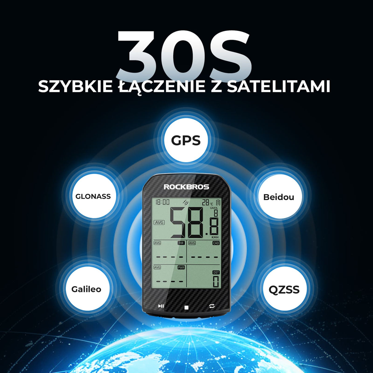 Licznik Rowerowy GPS M1 PRO