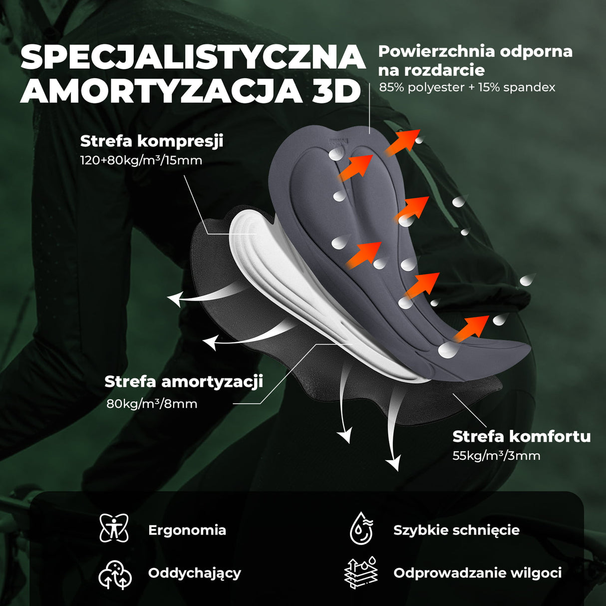 ROCKBROS Męskie Spodenki Rowerowe Z Szelkami, Oddychające Amortyzujące I Wyściełane-YDDK008 Spodnie rowerowe na szelkach