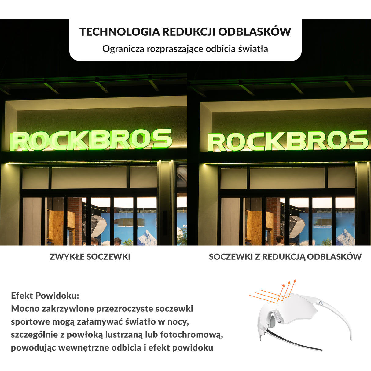 Okulary Kolarskie Bezramkowe z Soczewkami Fotochromowymi - SP359