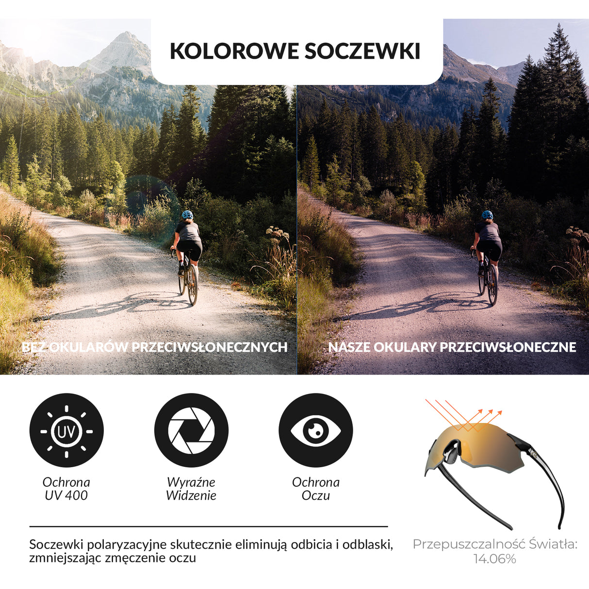 Okulary Kolarskie Bezramkowe Z Filtrem Polaryzacyjnym I Ochroną UV - SP359