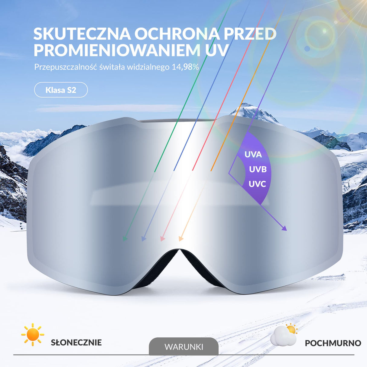 Qunature Qunature Gogle Narciarskie Bezramkowe Dla Mężczyzn I Kobiet Przeciwmgielną-Q23-007 Gogle narciarskie