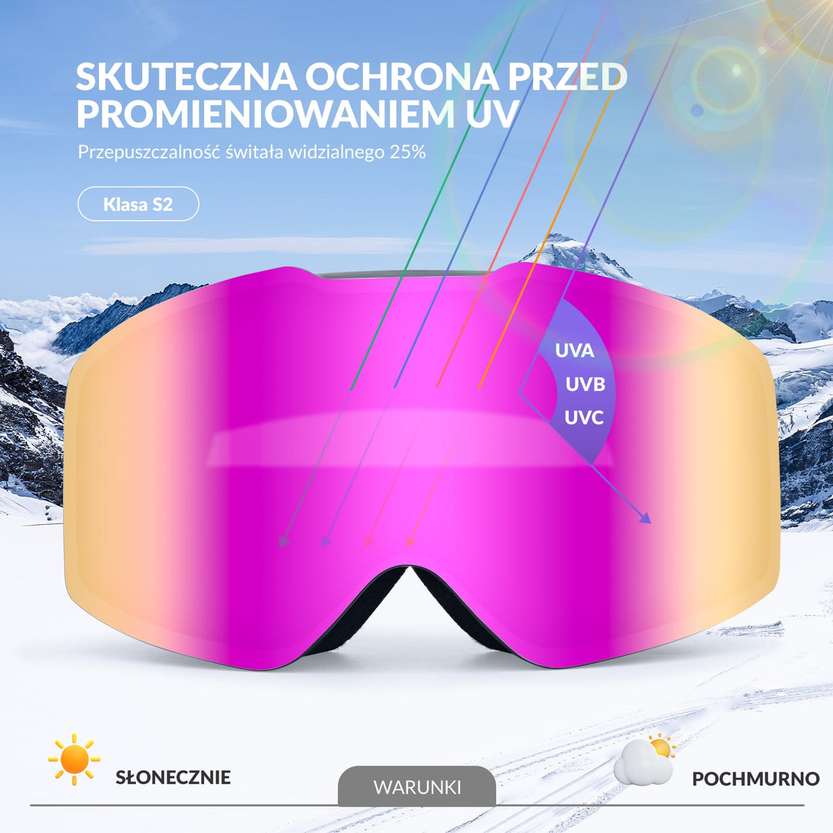 Qunature Qunature Gogle Narciarskie Bezramkowe Dla Mężczyzn I Kobiet Przeciwmgielną-Q23-007 Gogle narciarskie