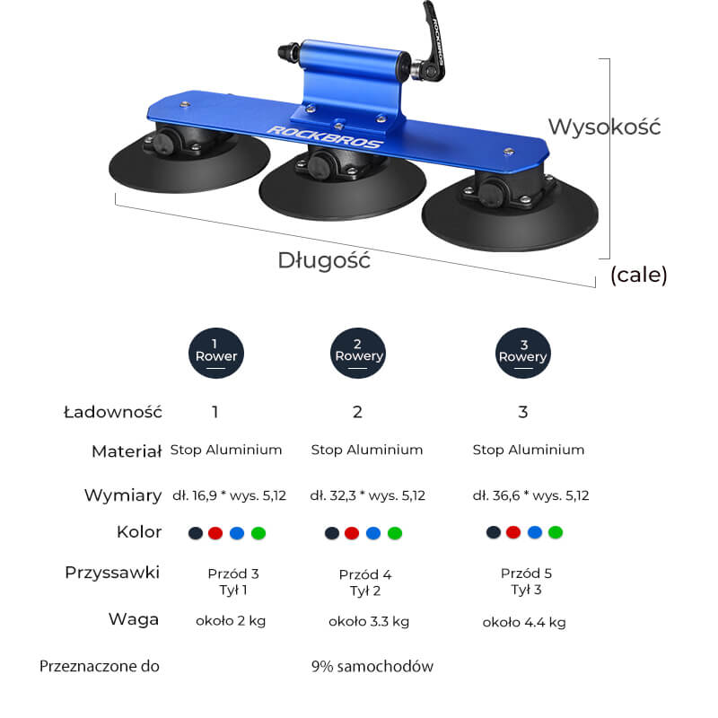 Bagażnik Rowerowy z Przyssawkam