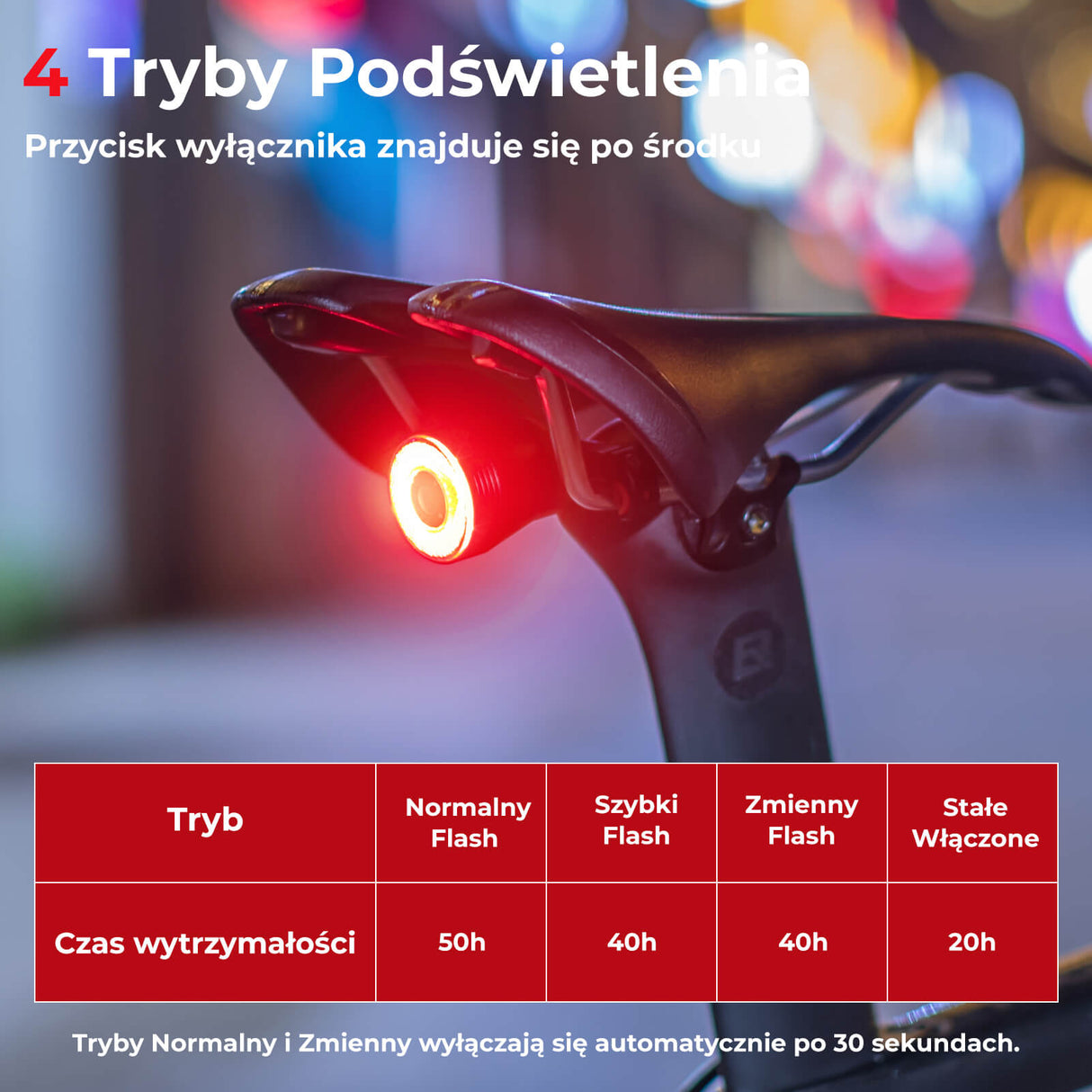 ROCKBROS Tylne Światło Rowerowe Q5 Światła rowerowe