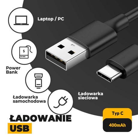 ROCKBROS Inteligentne Tylne Światło Rowerowe- SKL01 Światła rowerowe