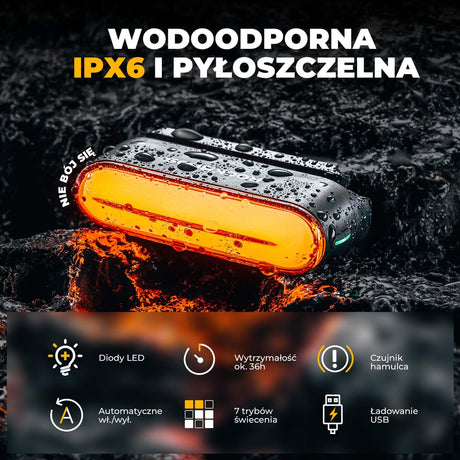 ROCKBROS Inteligentne Tylne Światło Rowerowe- SKL01 Światła rowerowe