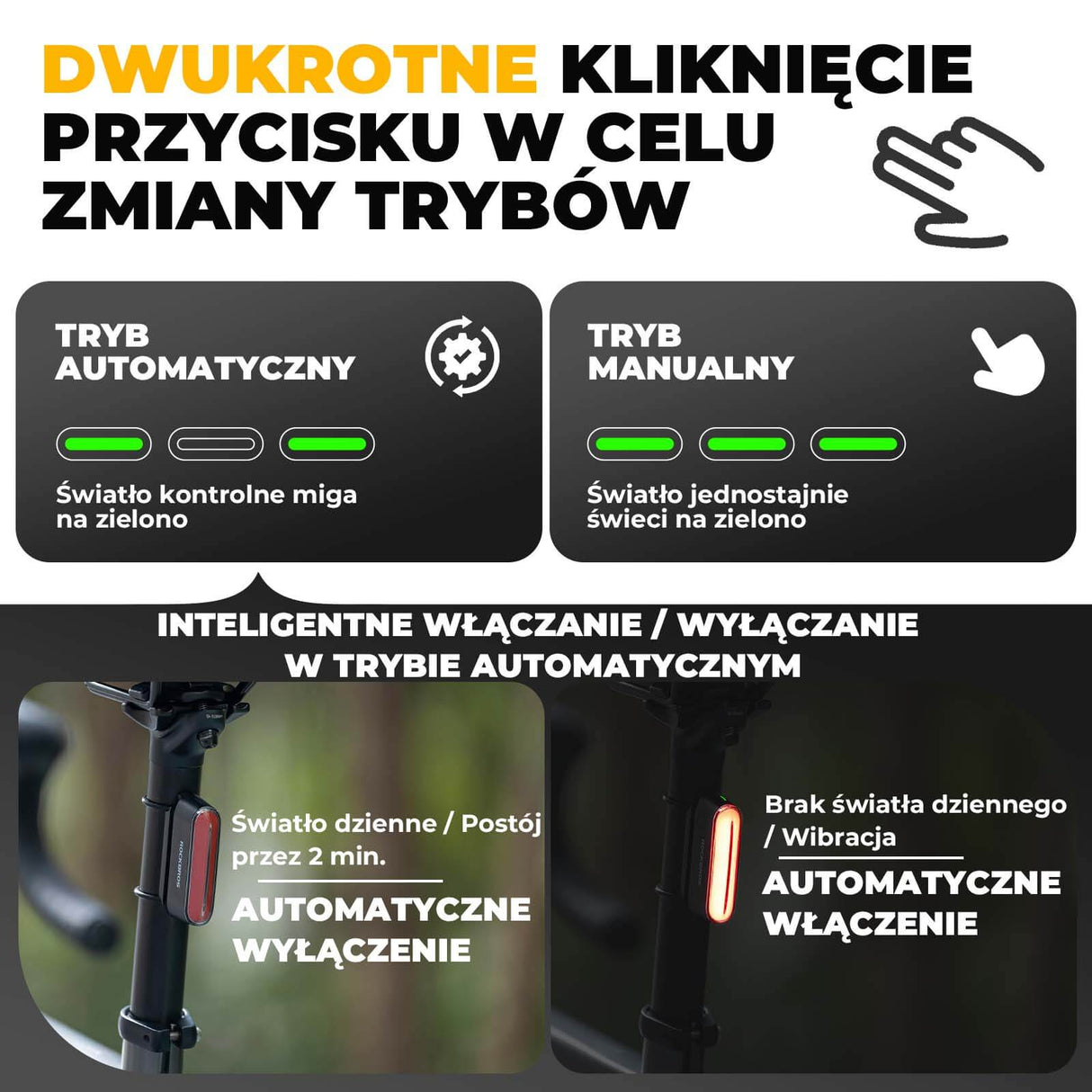 ROCKBROS Inteligentne Tylne Światło Rowerowe- SKL01 Światła rowerowe