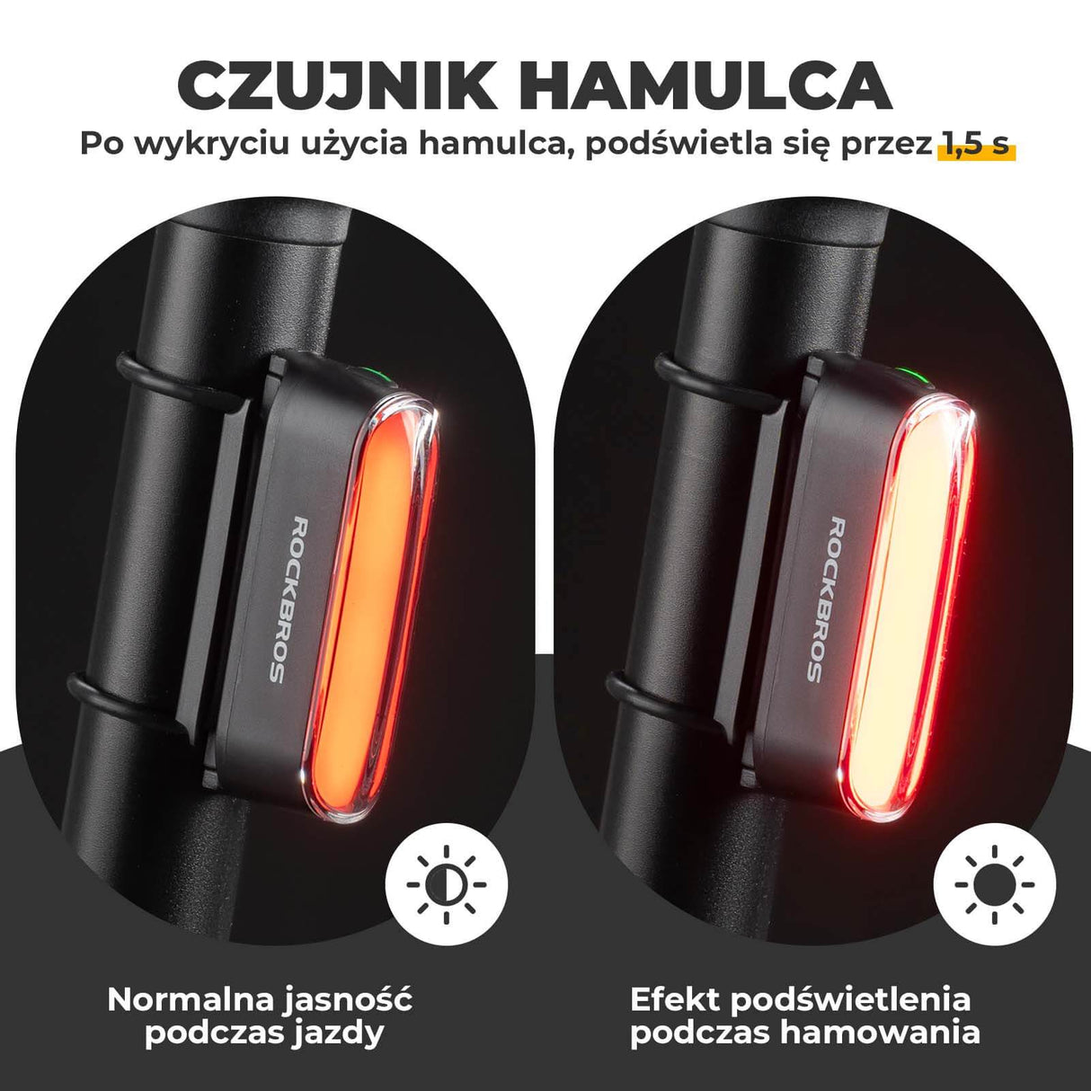 ROCKBROS Inteligentne Tylne Światło Rowerowe- SKL01 Światła rowerowe