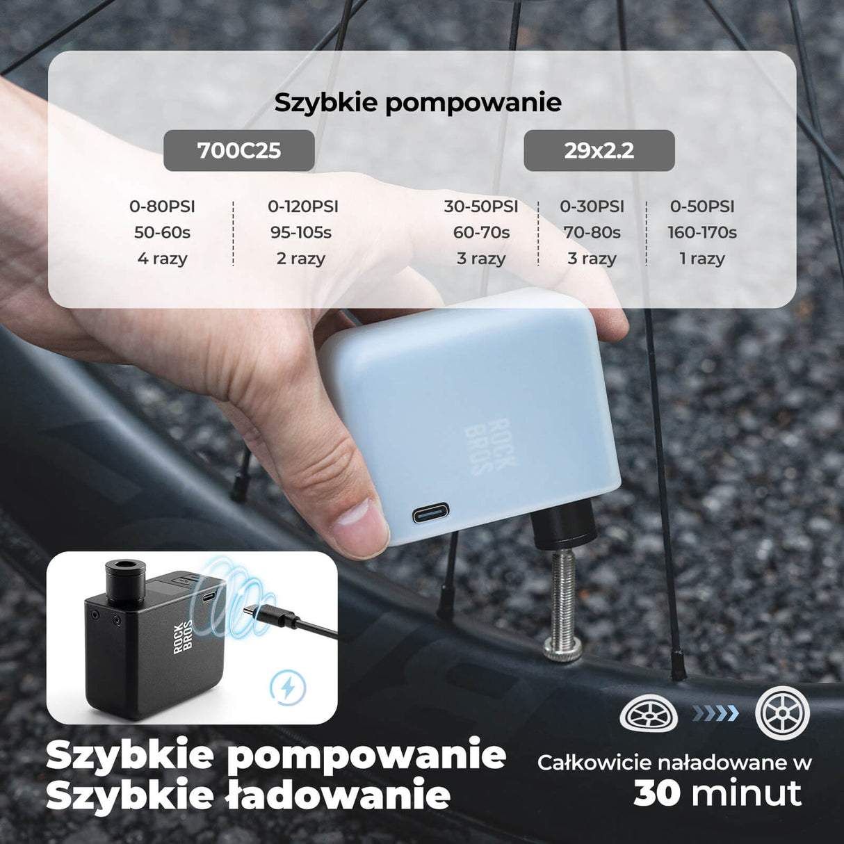 ROCKBROS Mini Elektryczna Pompka AS1 Pro Elektryczne pompki