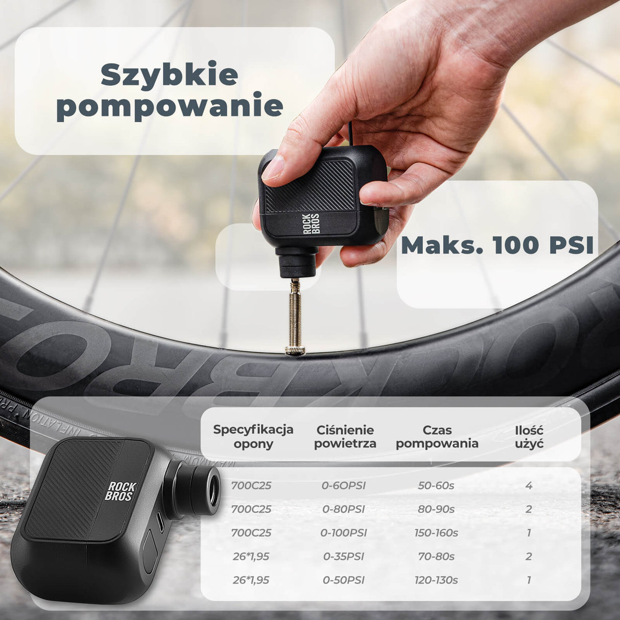 ROCKBROS Mini Elektryczna Pompka AS110 Elektryczne pompki