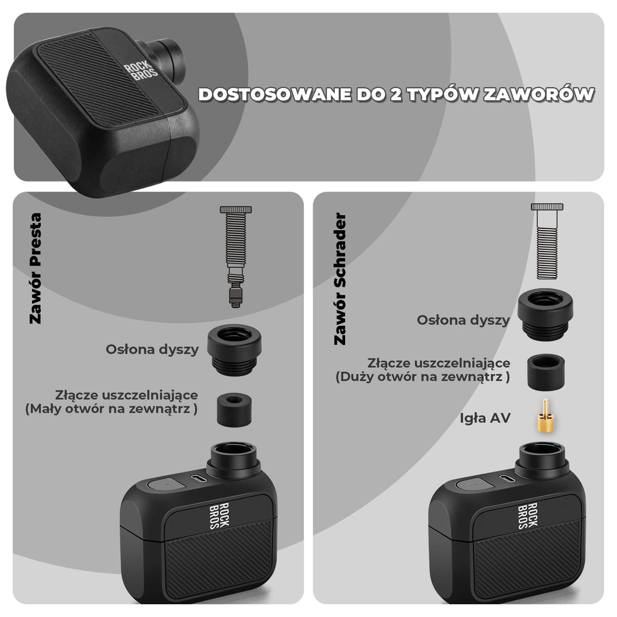 ROCKBROS Mini Elektryczna Pompka AS110 Elektryczne pompki