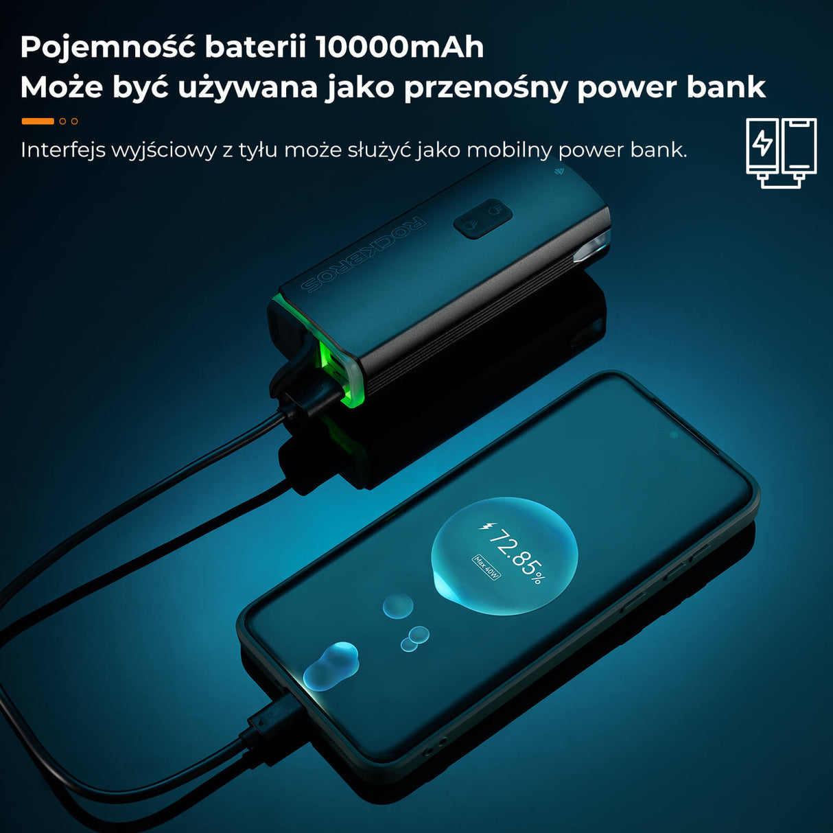 ROCKBROS Przednie światło rowerowe Powerbankiem -RHL3000 Światła rowerowe