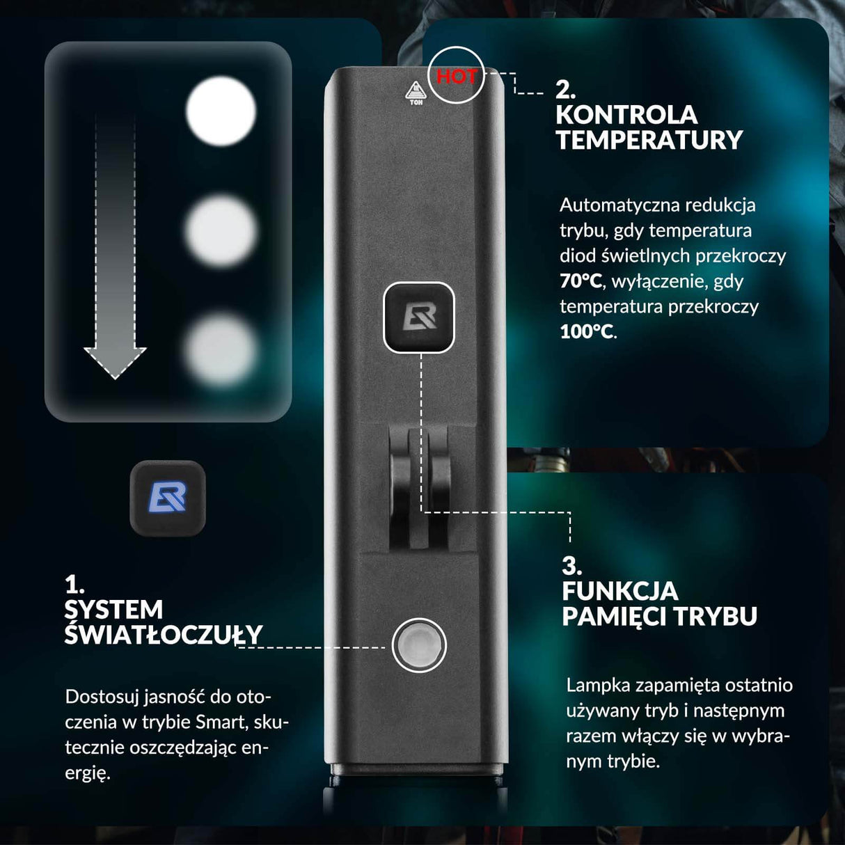 ROCKBROS Przednie Światło Rowerowe Światła rowerowe