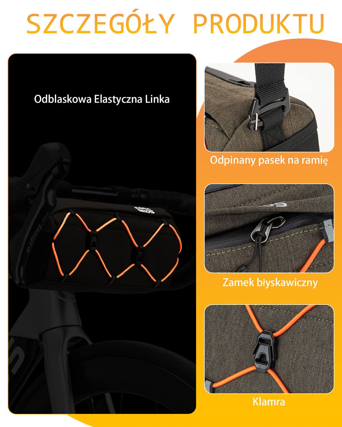 ROCKBROS Torba Rowerowa na Kierownicę i Ramię