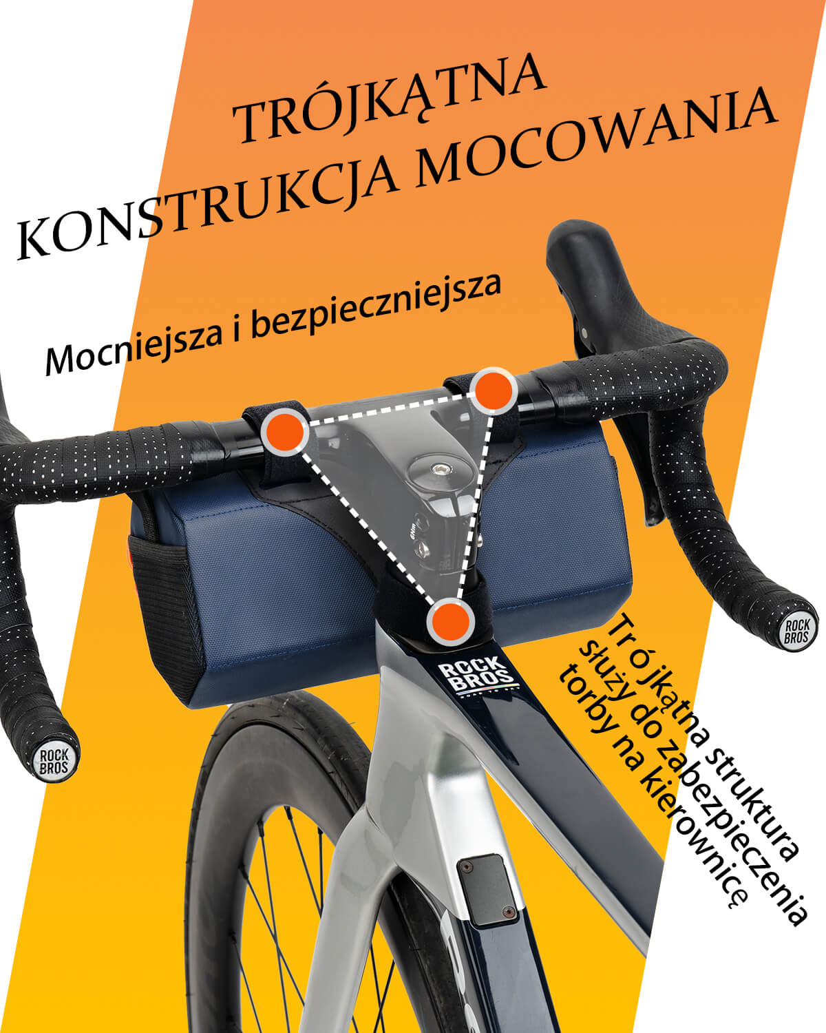 ROCKBROS Torba rowerowa Przednia Sześciokątna -W012 Torby na kierownicę