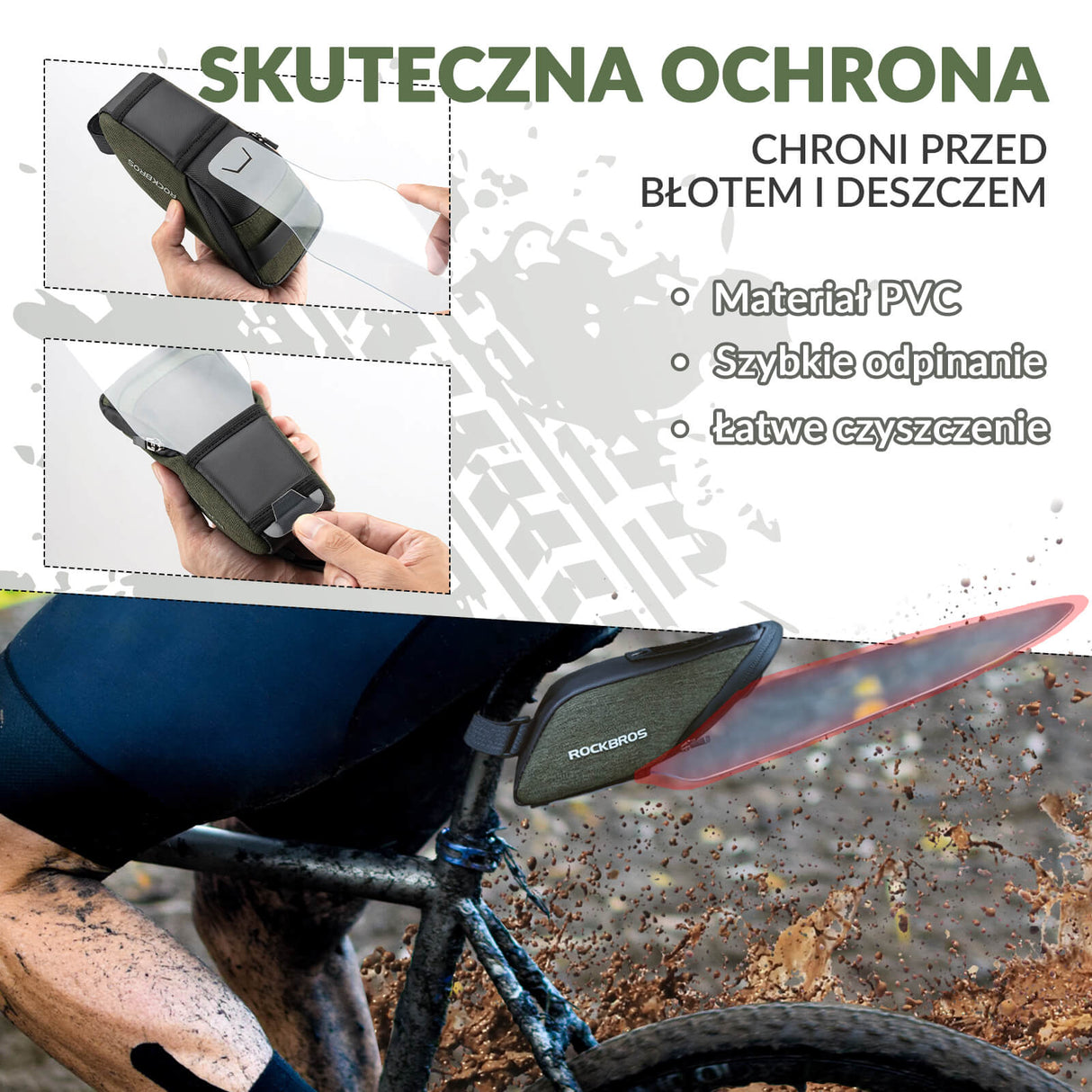 ROCKBROS Torba Podsiodłowa z Błotnikami PVC do Roweru -C53 Torby podsiodłowe