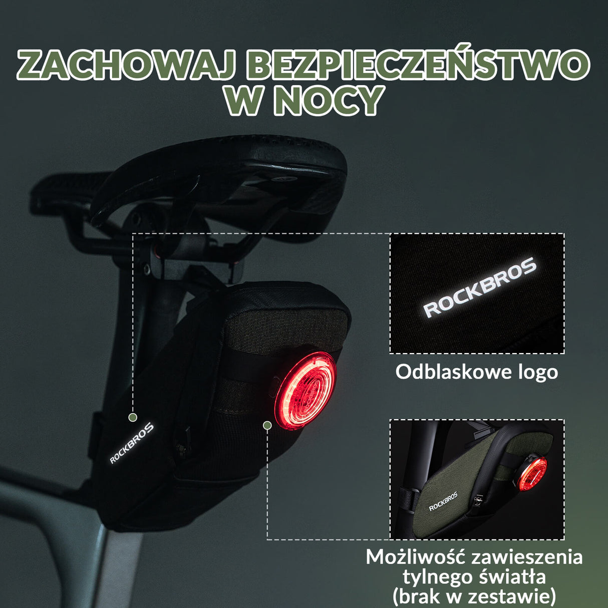 ROCKBROS Torba Podsiodłowa z Błotnikami PVC do Roweru -C53 Torby podsiodłowe