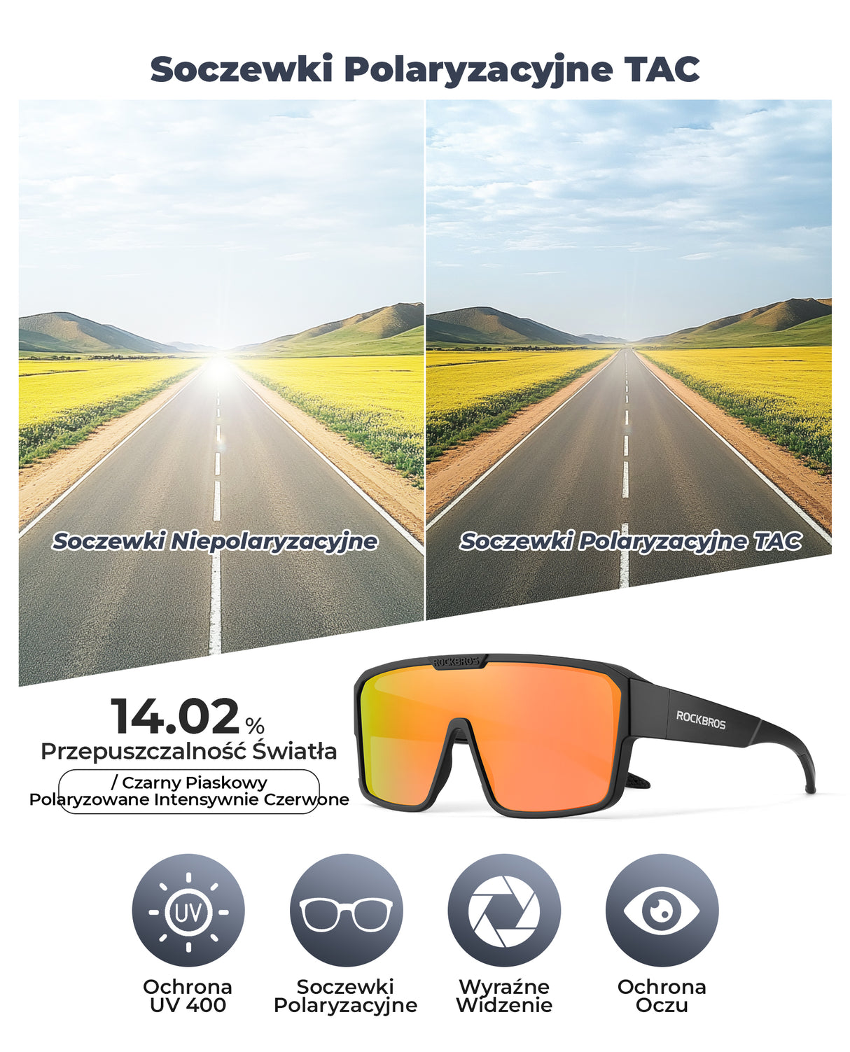 Okulary Przeciwsłoneczne na Okulary Korekcyjne - SP348