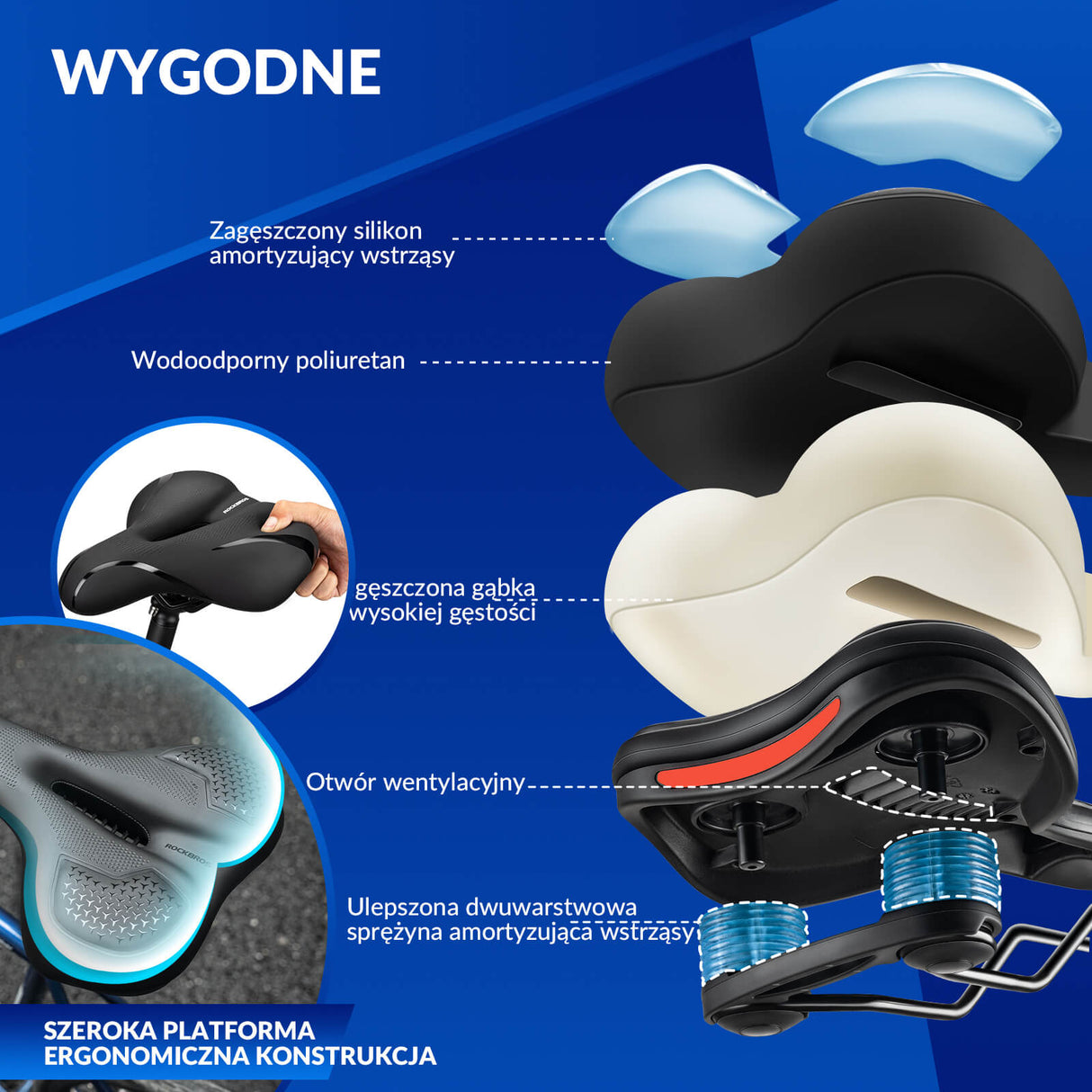 ROCKBROS Siodełka Rowerowe Silikonowa Absorpcja Wstrząsów -1176-2 Siodełka rowerowe