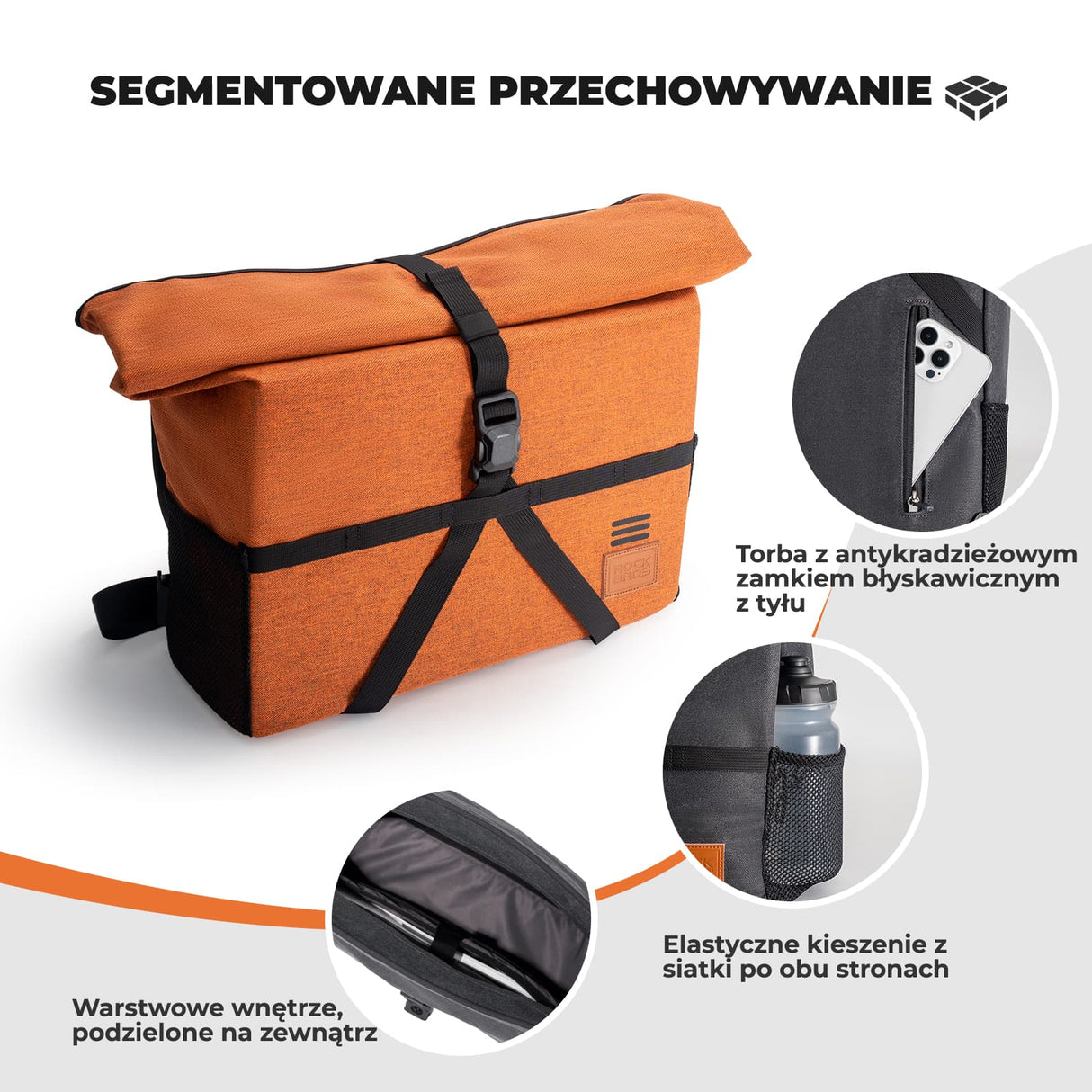 ROCKBROS Składana Torba Rowerowa Przednia 8L-10L Plecaki