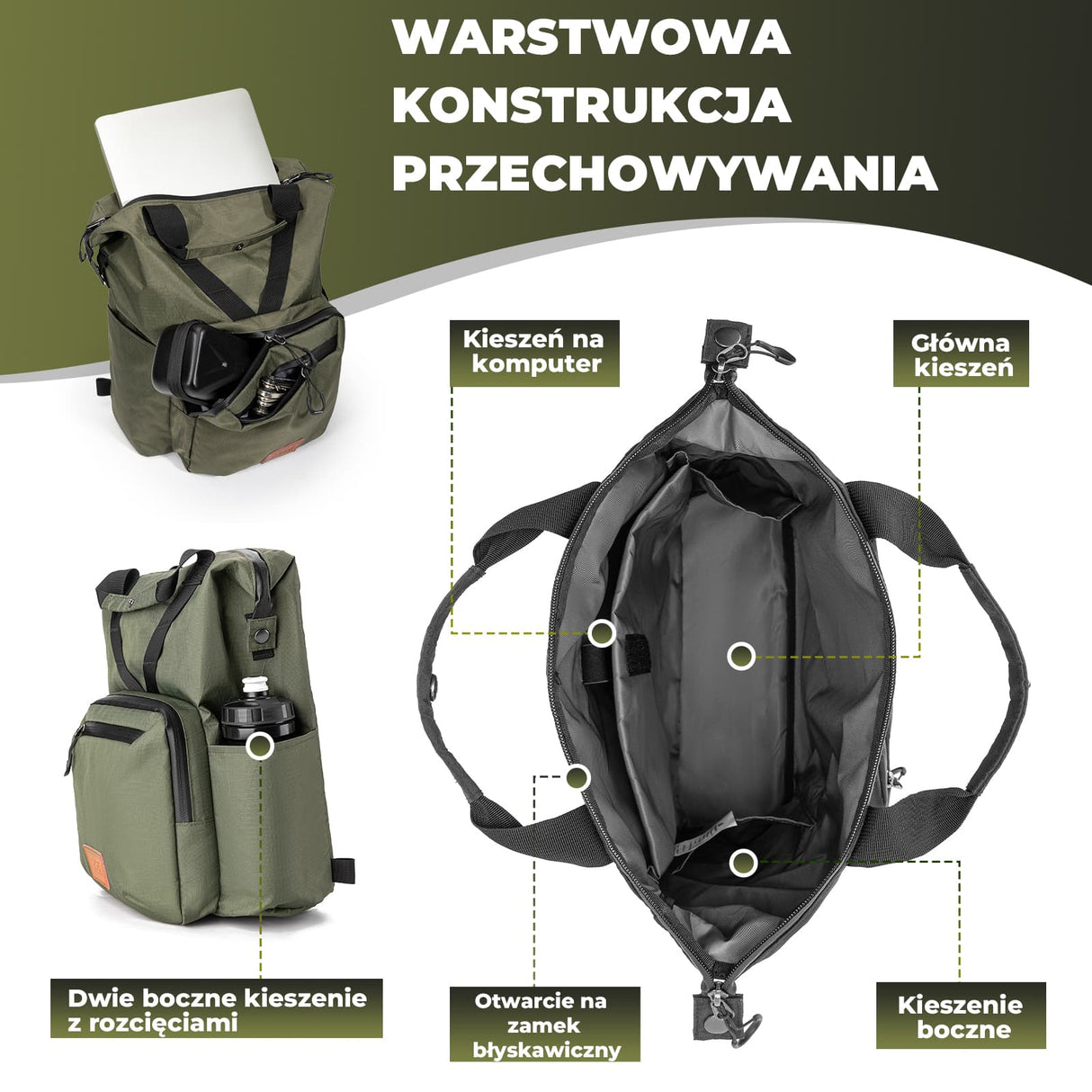 ROCKBROS Torby na Kierownicę Składany Wielofunkcyjny Plecak Rowerowy 11,5L Plecaki