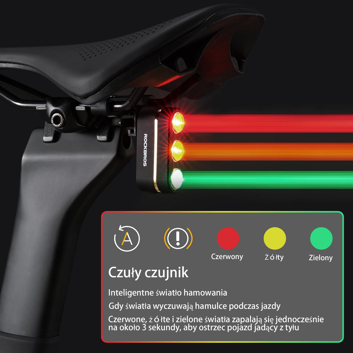 ROCKBROS Tylne Światło Rowerowe Inteligentne 3-kolorowe Led Czujnik Hamulca Światła rowerowe