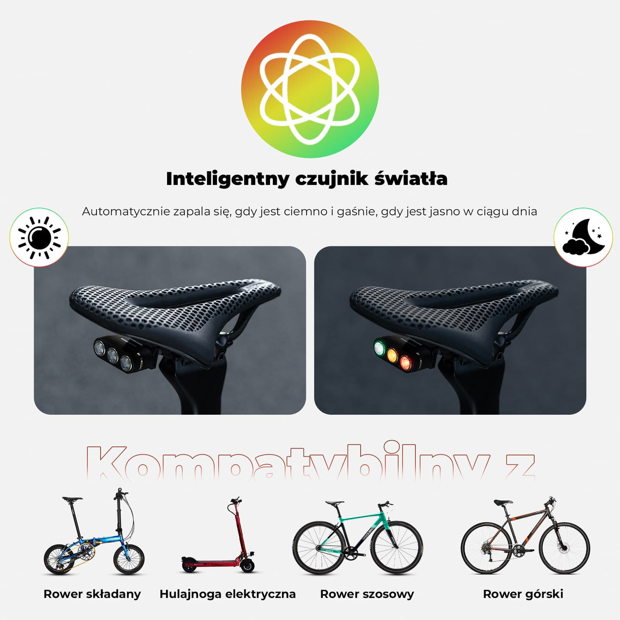 ROCKBROS Tylne Światło Rowerowe Inteligentne 3-kolorowe Led Czujnik Hamulca Światła rowerowe