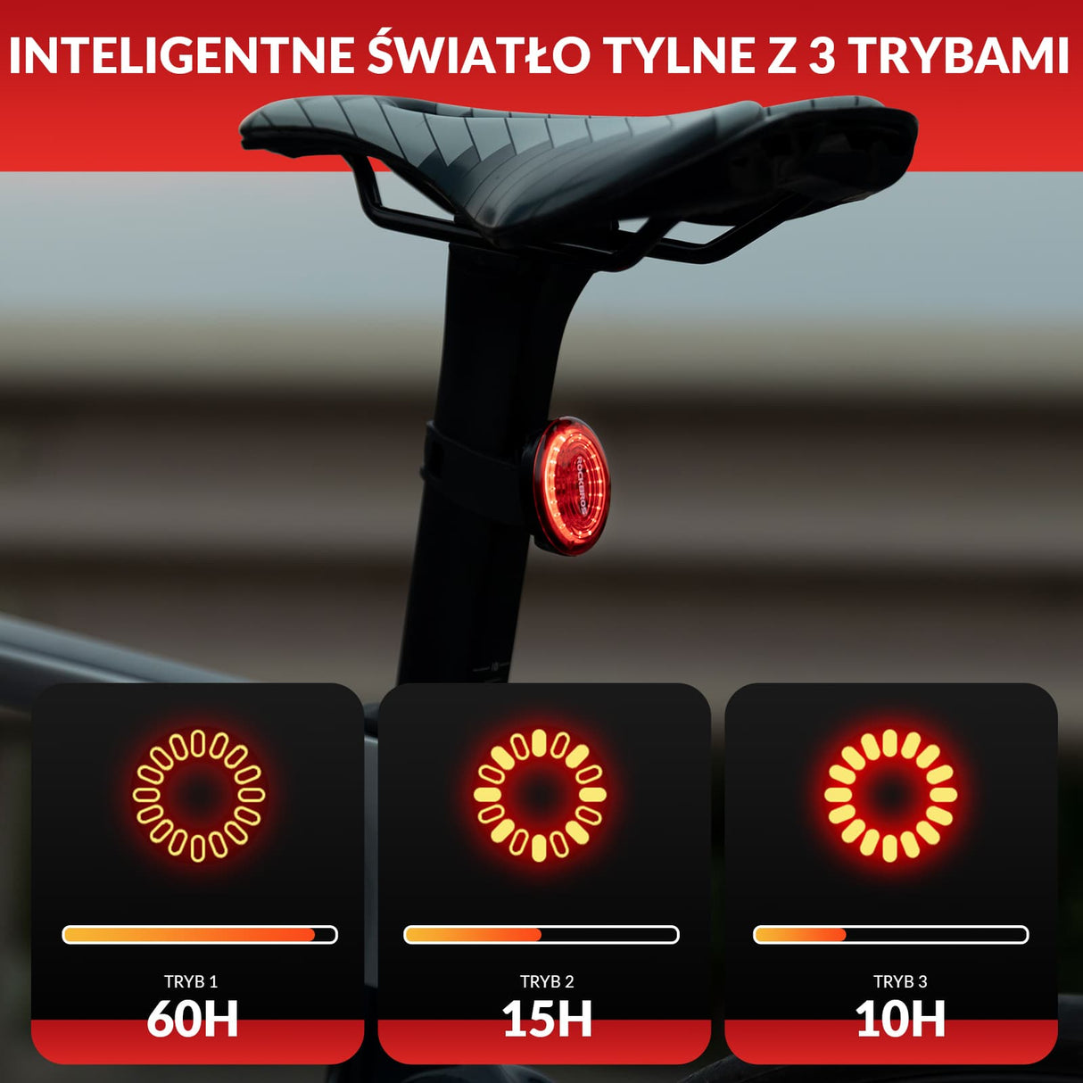 ROCKBROS Tylne Światło Rowerowe Inteligentny Czujnik Hamulca Światła rowerowe