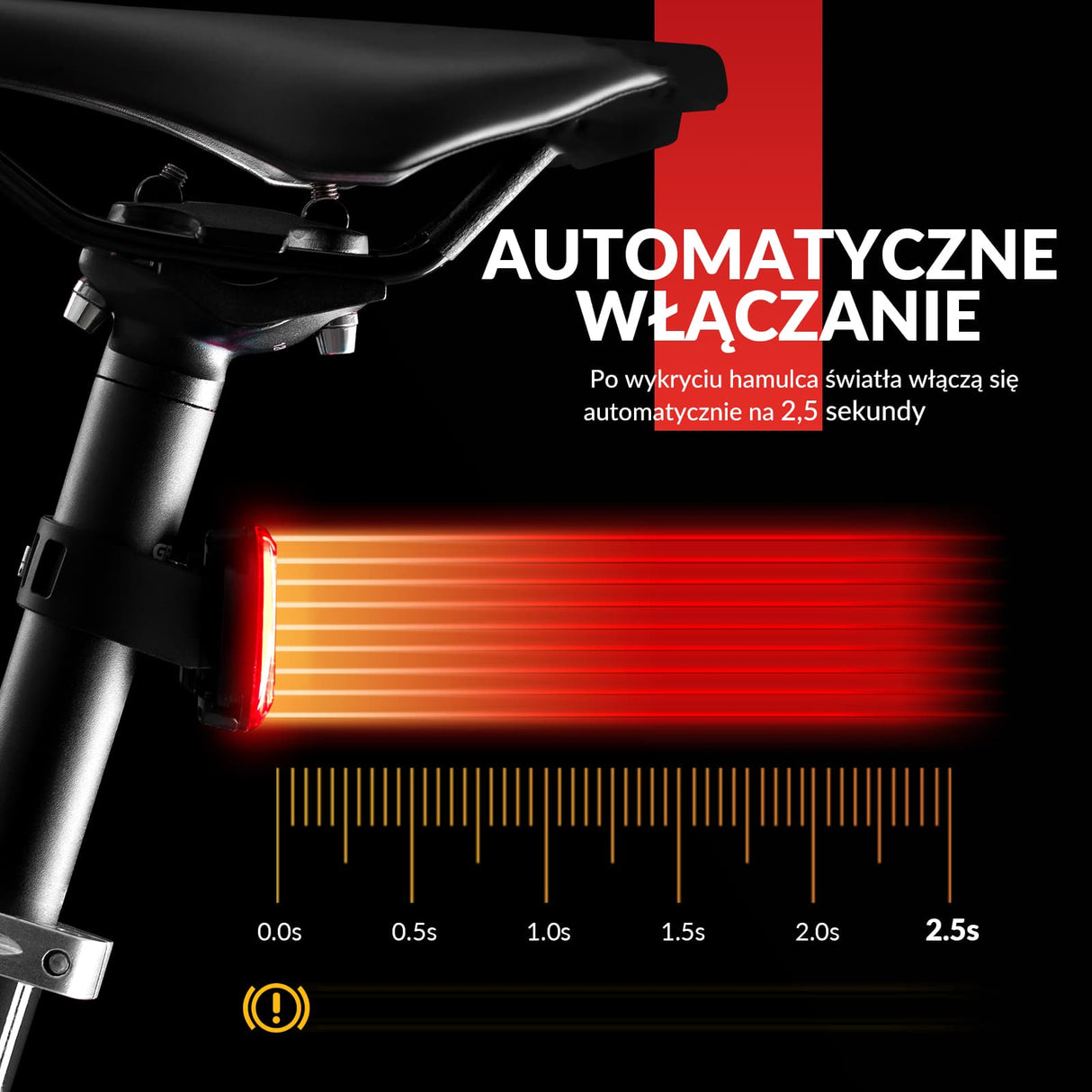 ROCKBROS Tylne Światło Rowerowe Inteligentny Czujnik Hamulca Światła rowerowe