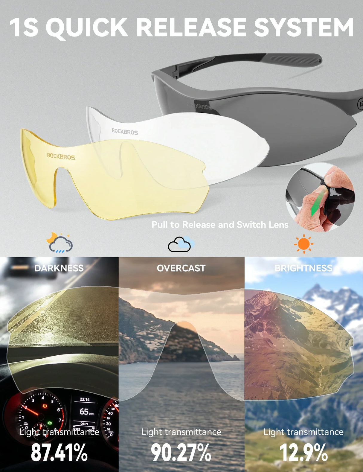 ROCKBROS Lekkie Okulary Sportowe z 3 Wymiennymi Soczewkami – SP402 Okulary i gogle