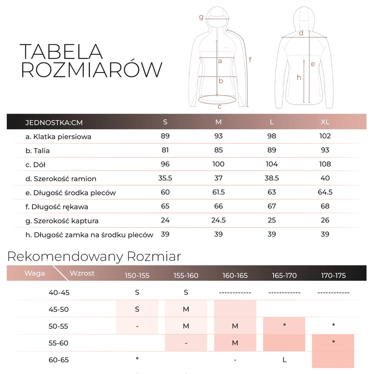 TVI damska kurtka rowerowa – Lawendowy