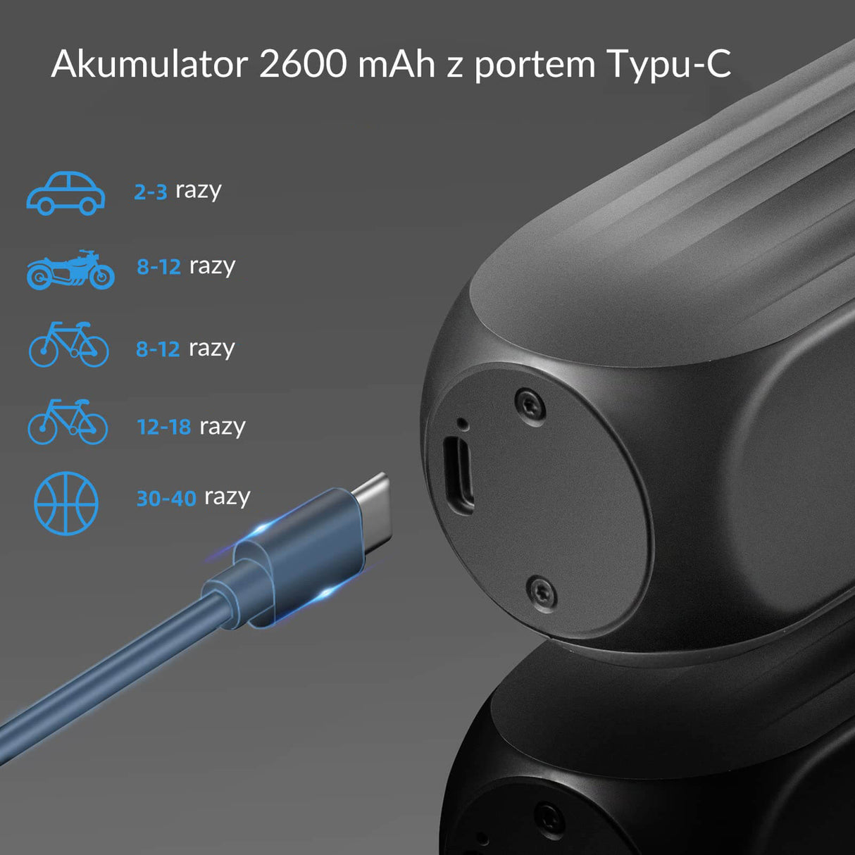 Elektryczna Pompka Rowerowa Do Ładowania 2600mah, 150psi Kompresor Powietrza