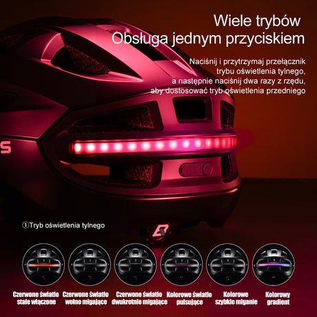Kask ze Zdalnie Sterowanym Światłem Tylnym