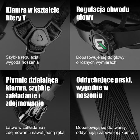 Kask ze Zdalnie Sterowanym Światłem Tylnym