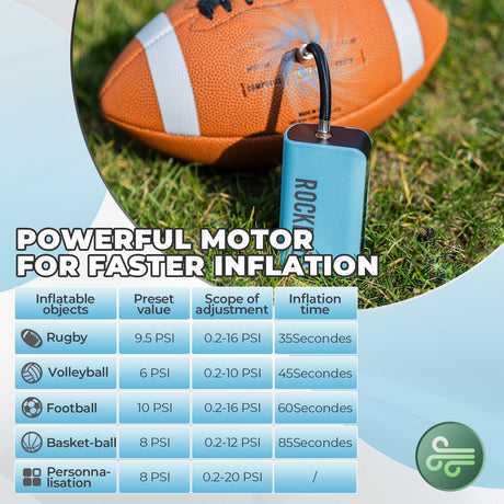 ROCKBROS ROCKBEOS Elektryczna Pompka do Piłek z 4 Zapasowymi Igłami Akumulatorowa Pompka Powietrza 20PSI 1400mAh Przenośna Mini Pompka do Siatkówki, Koszykówki, Piłki Nożnej i Pływania Elektryczne pompki