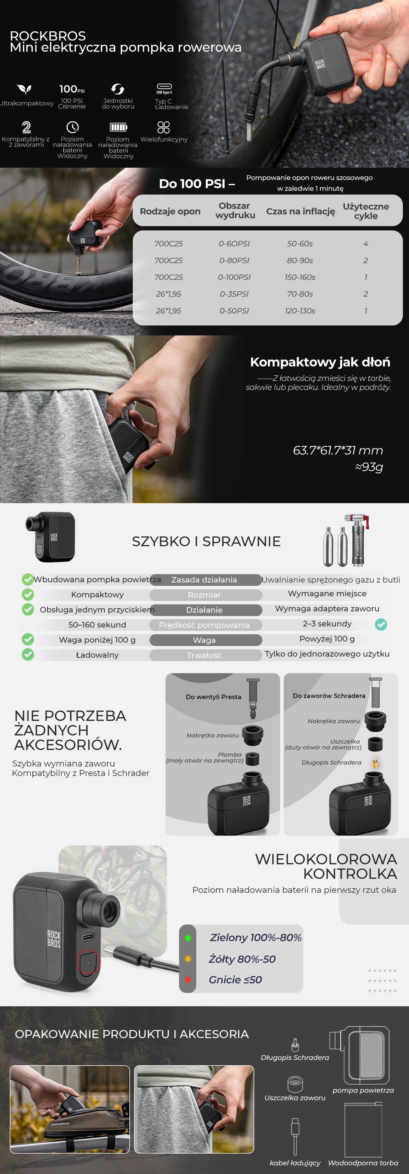 Mini Elektryczna Pompka AS110 A+