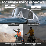 Okulary Fotochromowe Rowerowe Przezroczyste Przeciwmgielne-SP350