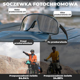 OkularyFotochromoweRowerowePrzezroczystePrzeciwmgielne-Czarny_5
