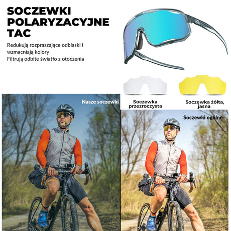Okulary Polaryzacyjne  Ochroną UV400 i Wymiennymi Noskami-SP351
