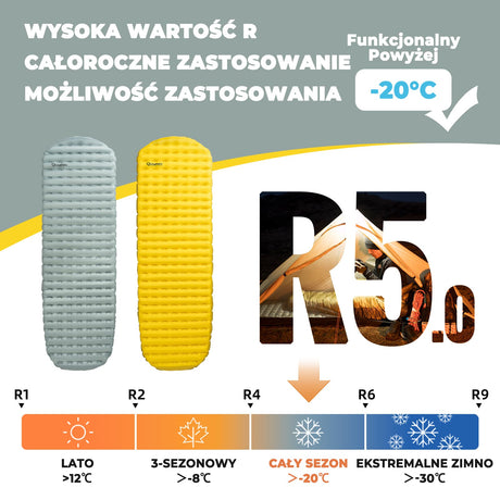 Qunature Qunature Ultralekka Mata Do Spania Air Cloud