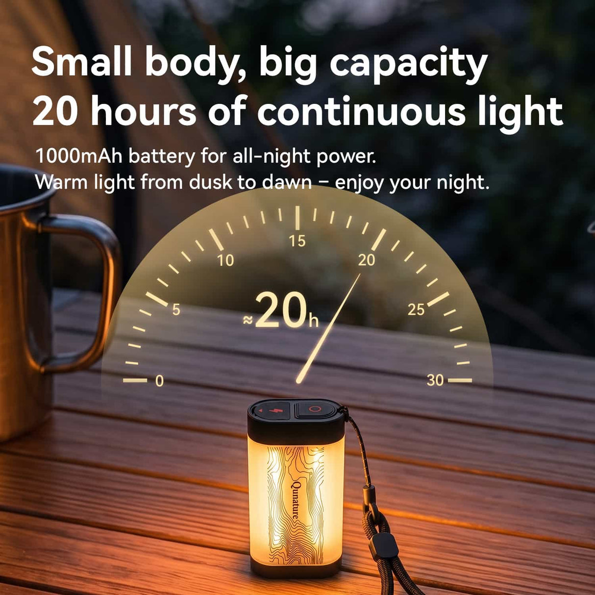 Qunature Mini Magnetyczna Lampa Kempingowa