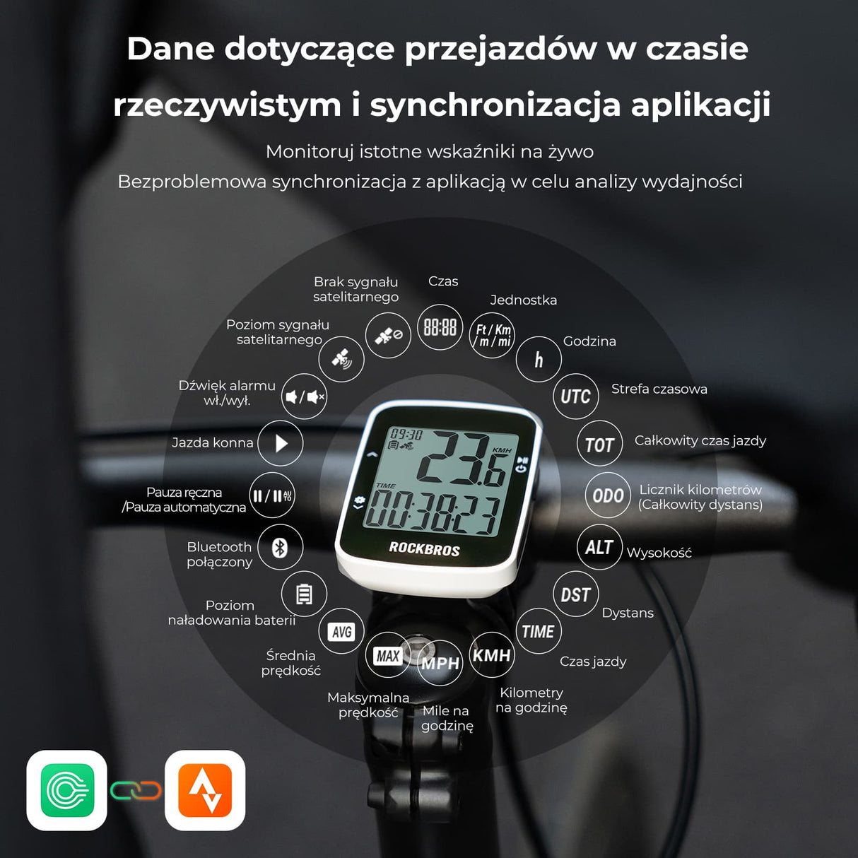 ROCKBROS Bezprzewodowy Licznik Rowerowy R1 Licznik