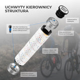 ROCKBROS Chwyty Rowerowe 22,2 mm z Podwójną Blokadą-GR0112 Rączki rowerowe